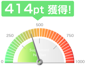 414pt獲得!