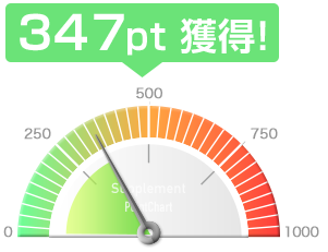 347pt獲得!